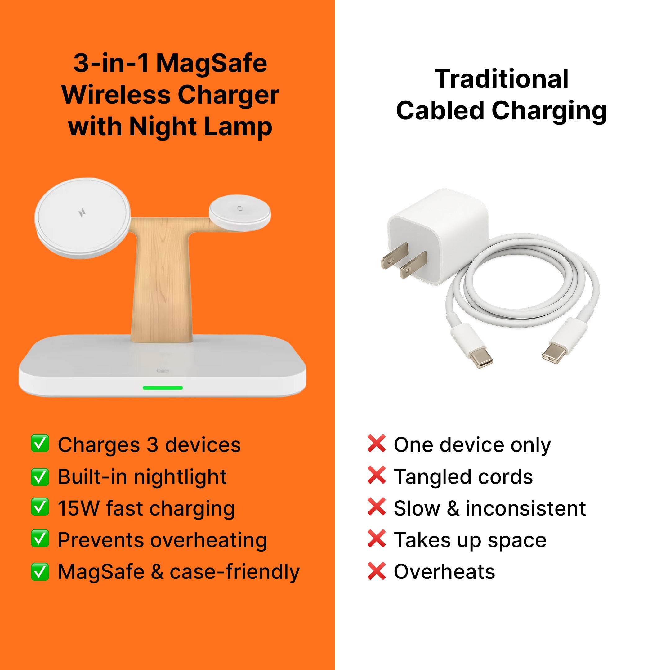 3-in-1 MagSafe Wireless Charger with Night Lamp