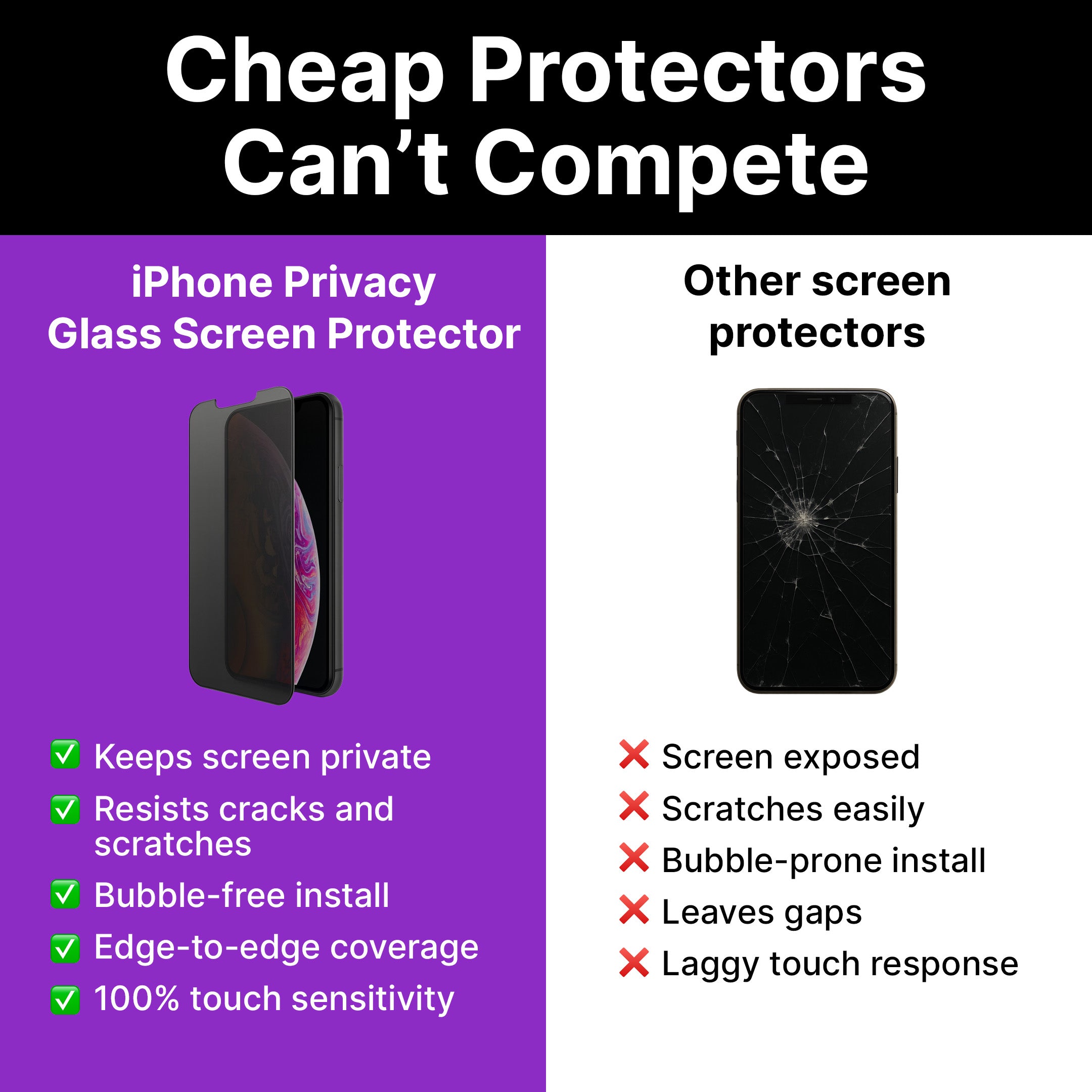 iPhone Privacy Glass Screen Protector