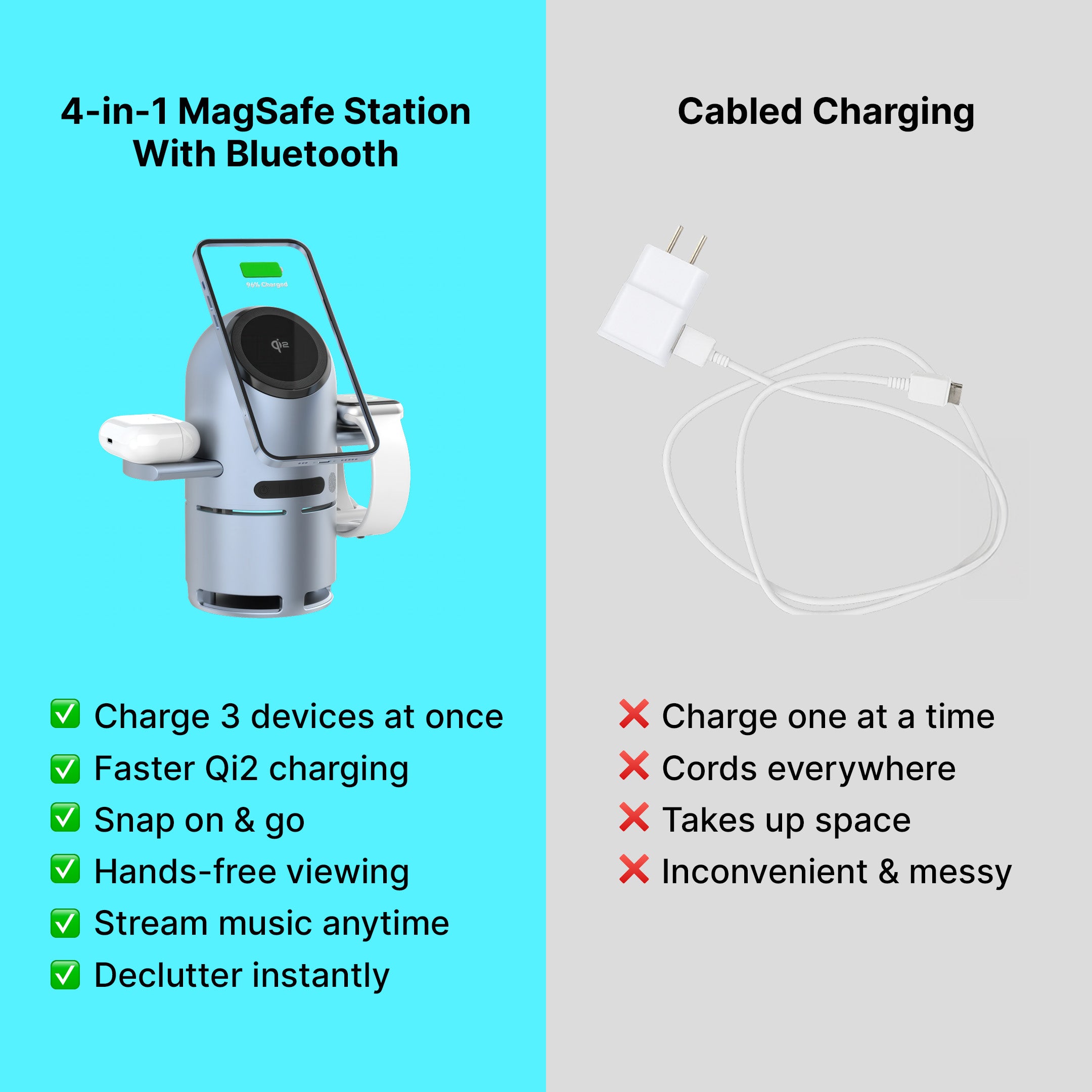 4-in-1 MagSafe Wireless Charging Station with Bluetooth Speaker Qi2