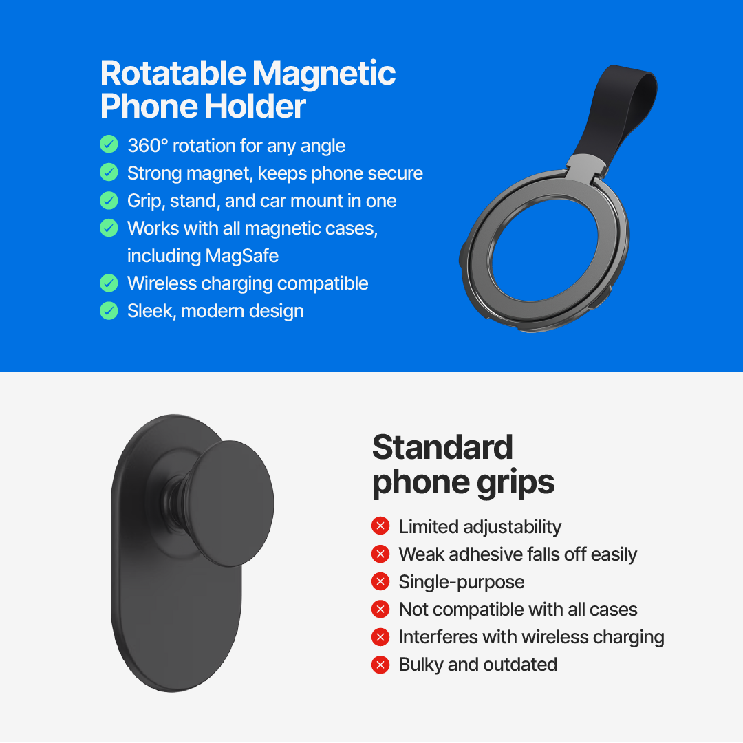 Rotatable Magnetic Phone Holder with Folding Ring